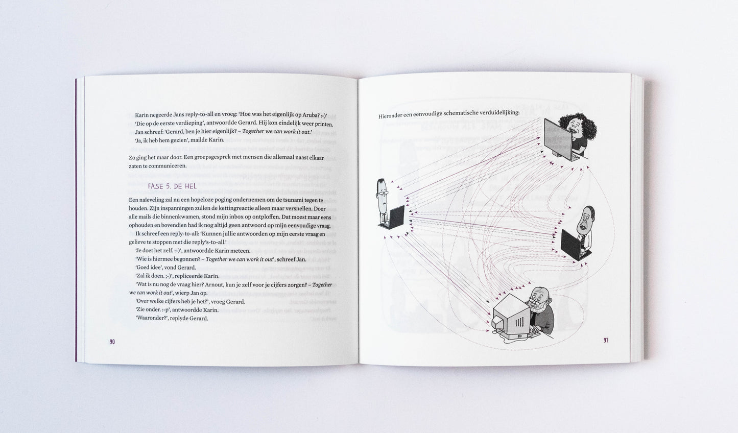 Arnout Van den Bossche - Boekenpakket "Burn-out voor beginners + Coach" (boek)