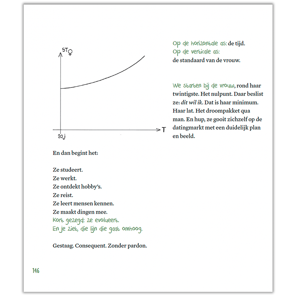 DE RELATIEFLUISTERAAR (BOEK)