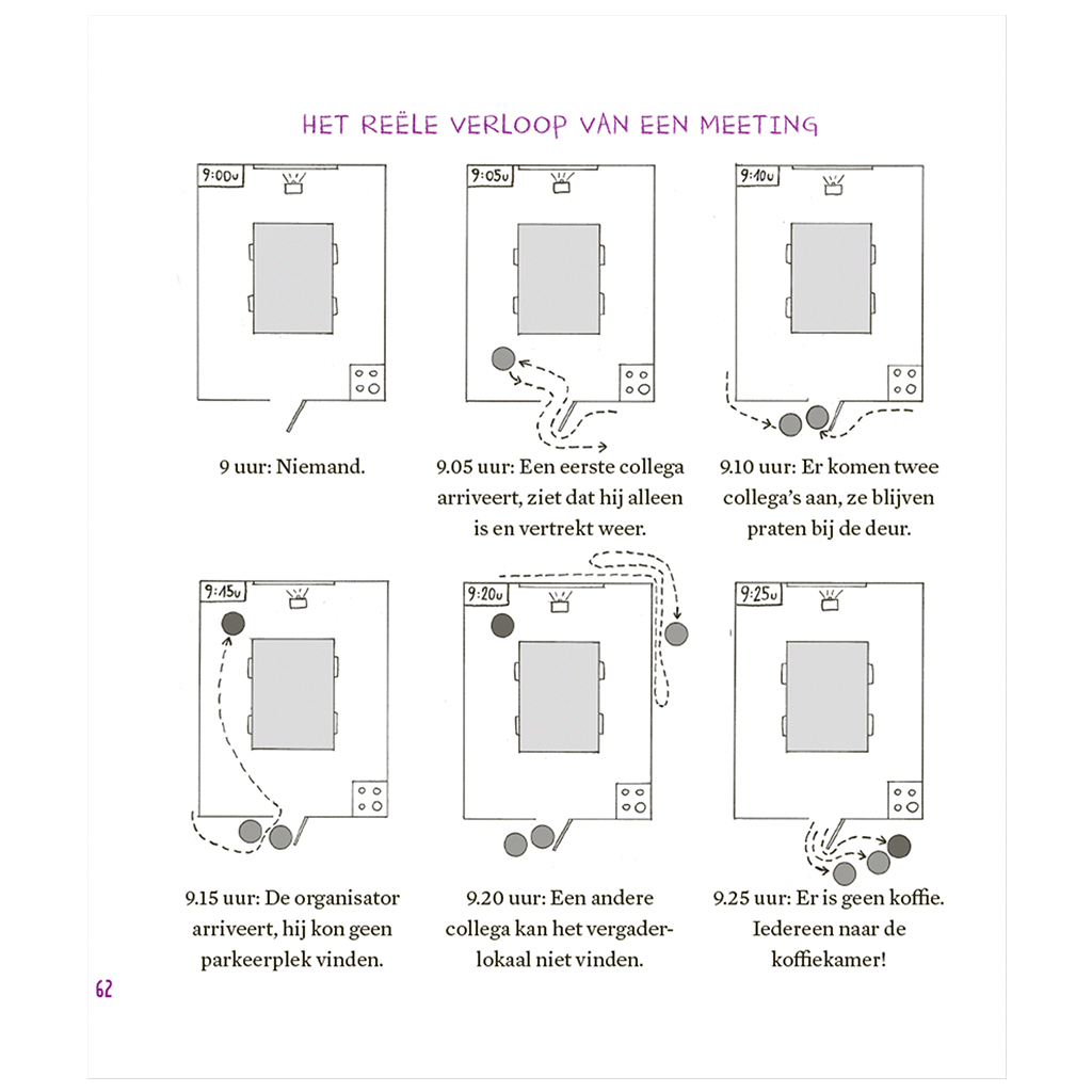 BURN-OUT VOOR BEGINNERS (BOEK)