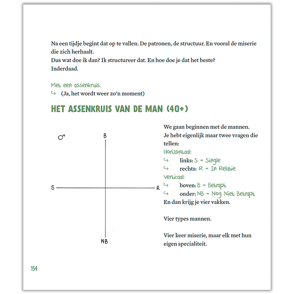 DE RELATIEFLUISTERAAR (BOEK)